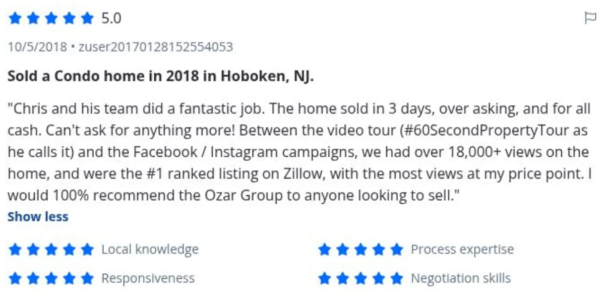 Zillow review by zuser20170128152554053, 10/5/2018, rated 5 of 5: Sold a Condo home in 2018 in Hoboken, NJ.