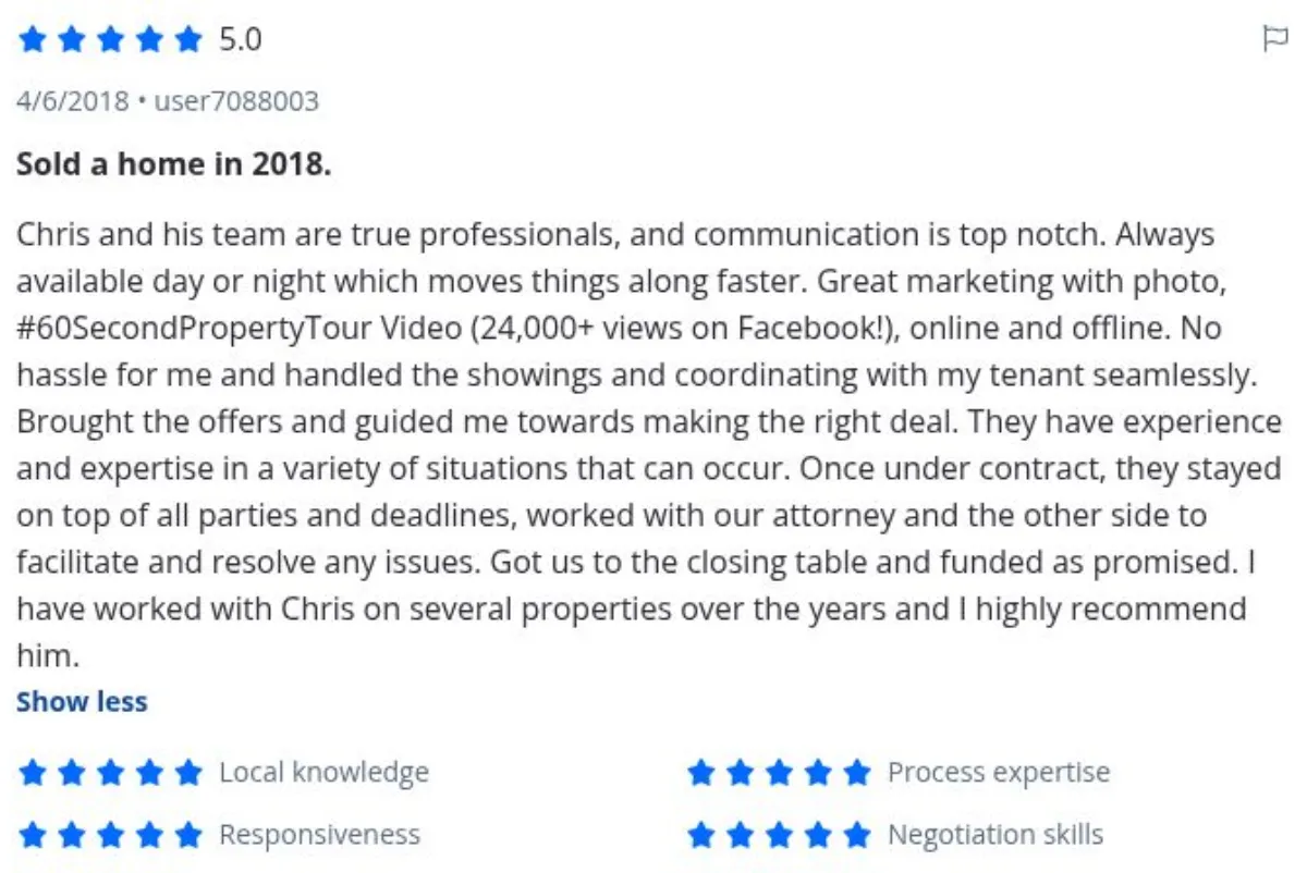 Zillow review by user7088003, 4/6/2018, rated 5 of 5: Sold a home in 2018.